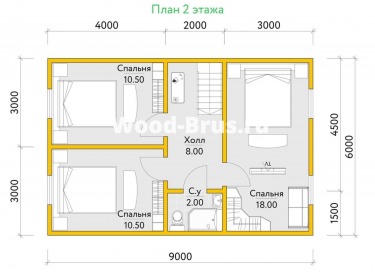 Сруб дома проект Абсалон - 3