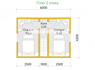 Сруб дома проект Ким - 3
