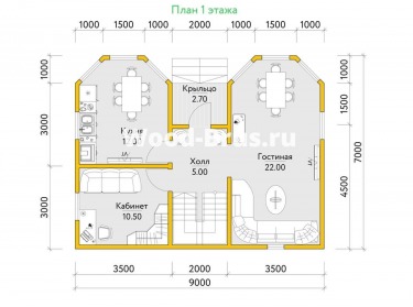 Сруб дома проект Кнут - 2