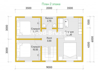 Сруб дома проект Кнут - 3