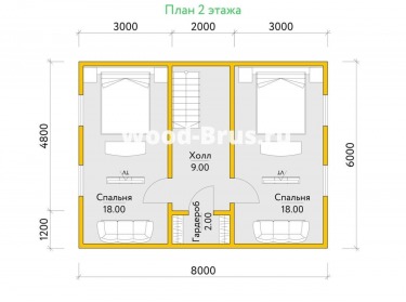 Сруб дома проект Арне - 3