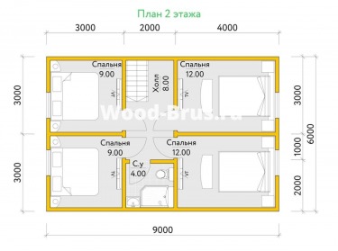 Сруб дома проект Тор - 3