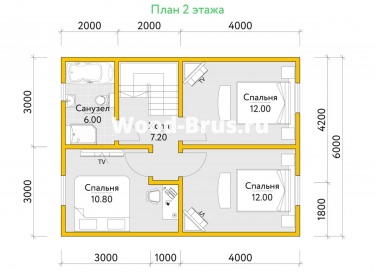 Сруб дома проект Хольми - 3